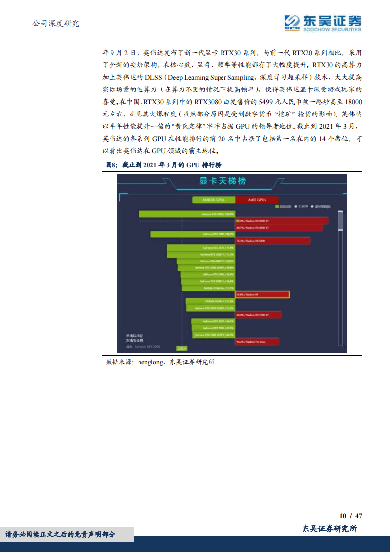 英伟达：从硬件GPU设计到软件CUDA+Omniverse开发，建立人工智能与元宇宙生态系统_09.png