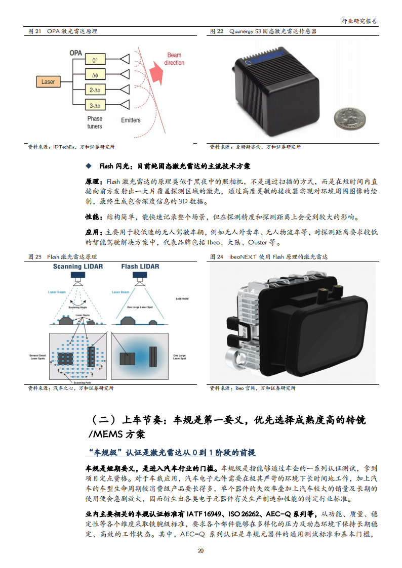 激光雷达行业研究：高阶智驾呼之欲出，激光雷达投资价值凸显_19.png