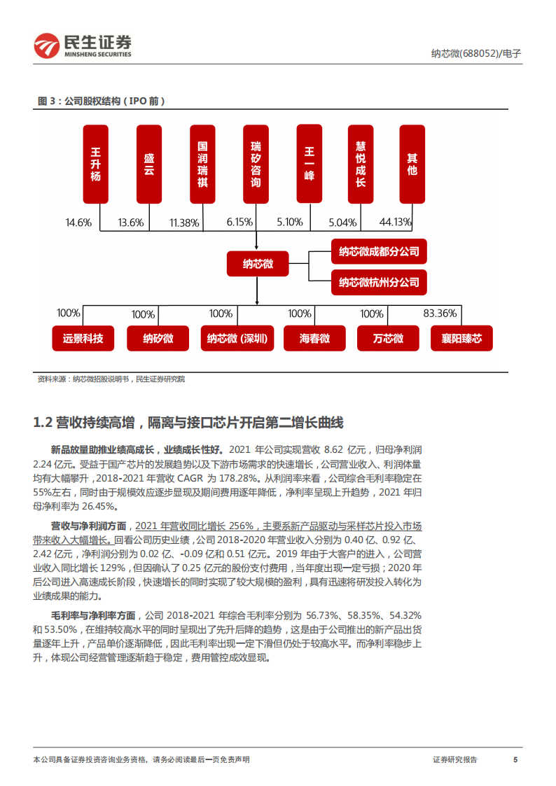 纳芯微（688052）研究报告：车规级模拟IC领跑者，“感知“+“隔离”“驱动“未来_04.png