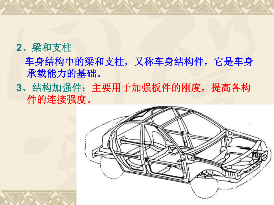 【焉知&希迈】第8章-车体结构设计_07.png