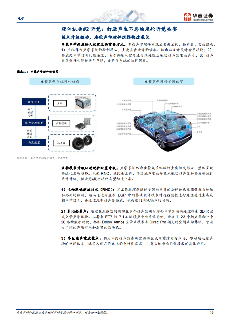 电子行业专题：AI大模型如何赋能智能座舱_18.png