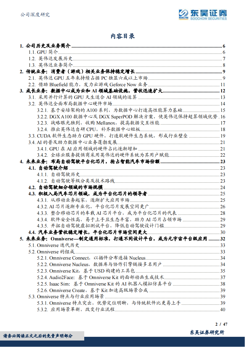 英伟达：从硬件GPU设计到软件CUDA+Omniverse开发，建立人工智能与元宇宙生态系统_01.png