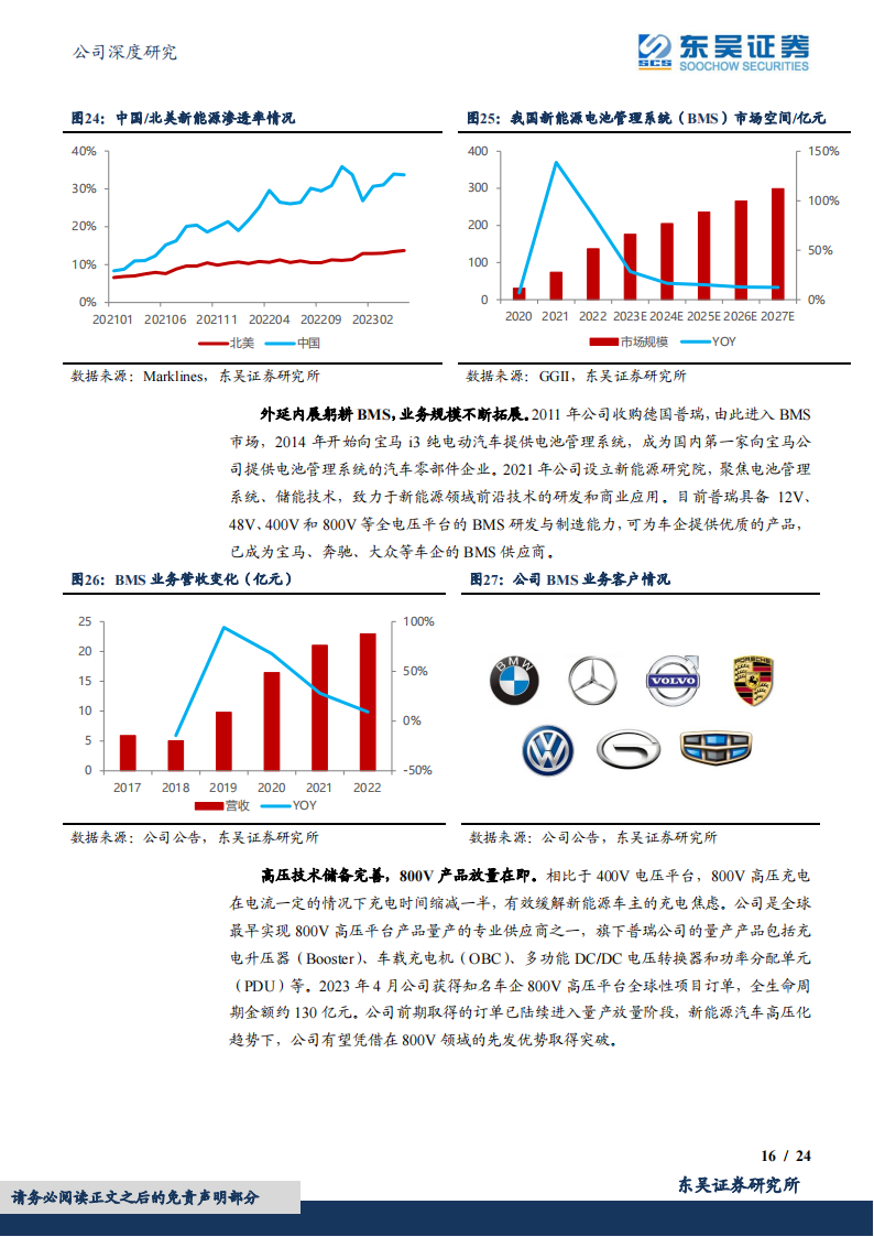 均胜电子研究报告：自主汽车安全龙头，顺应电动智能化趋势！_15.png