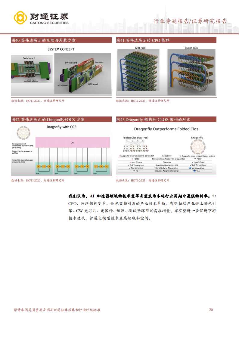 半导体行业跟踪研究：AI引领复苏，重视技术迭代增量_19.png