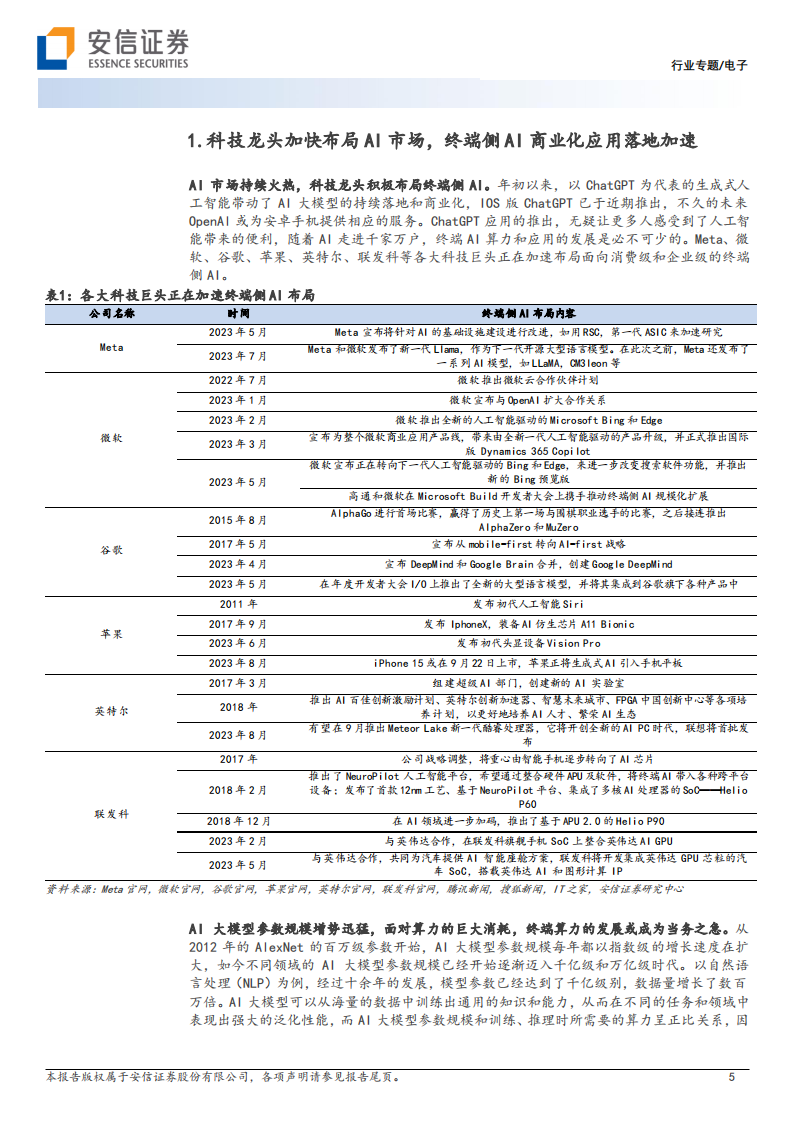 电子行业专题：高通等IT龙头布局终端生成式AI，终端AI推理应用有望带动产业链升级_04.png