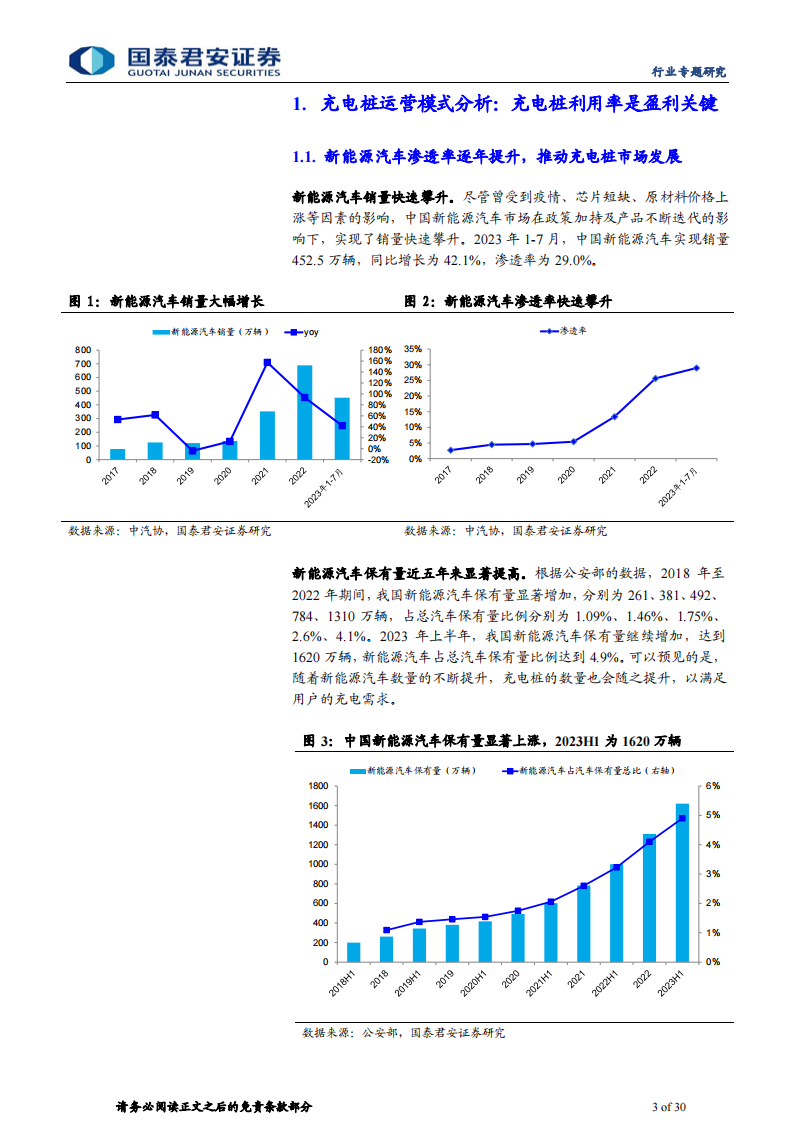 充电桩行业运营环节专题报告：充电市场持续扩容，运营环节创新不断_02.png