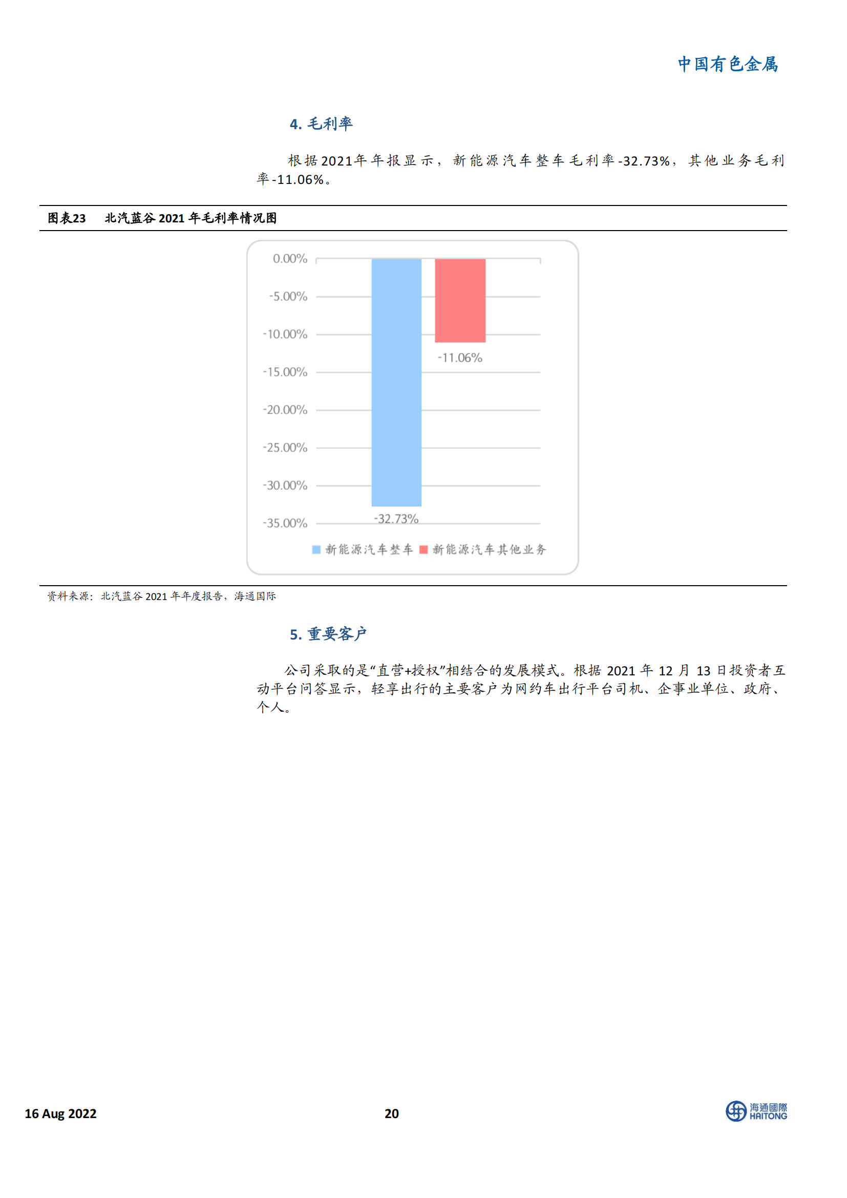 新能源汽车行业100 家相关企业深度盘点：电动车Yellow Pages_19.png