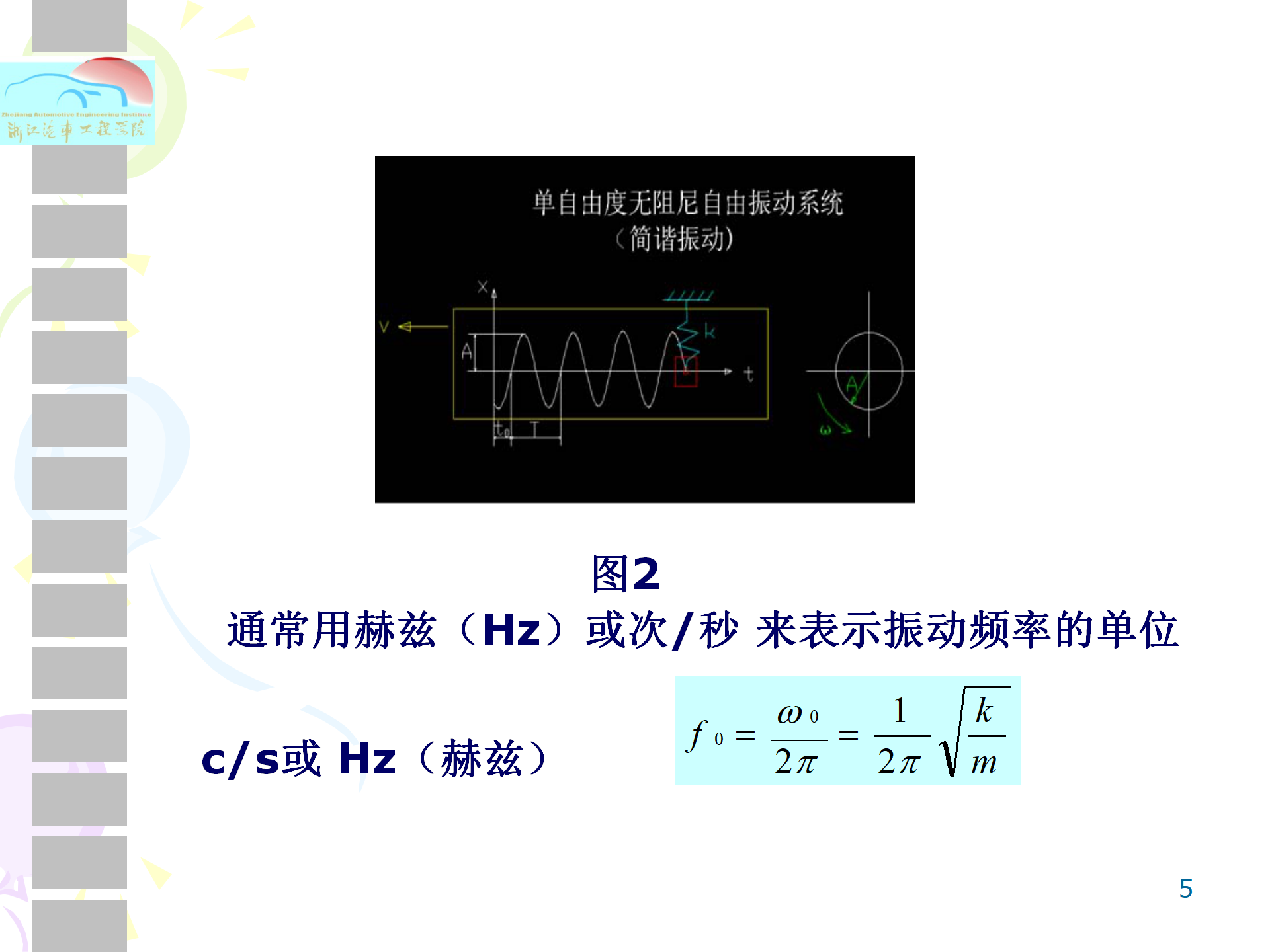 【焉知&希迈】减震器匹配_05.png