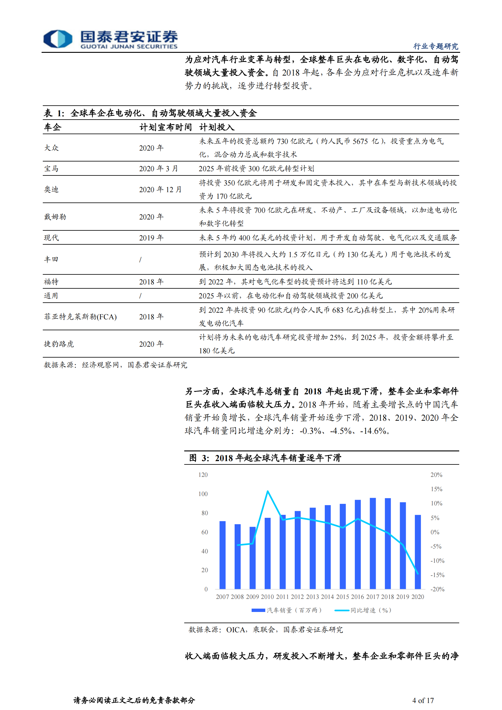 汽车零部件行业专题研究报告：中国汽车零部件企业，加速全球化进程_03.png