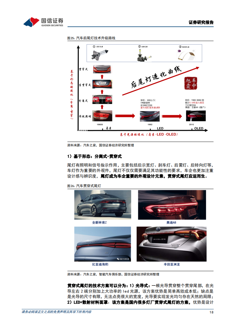 车灯行业跟专题报告：车灯行业技术趋势、市场空间及竞争格局_17.png