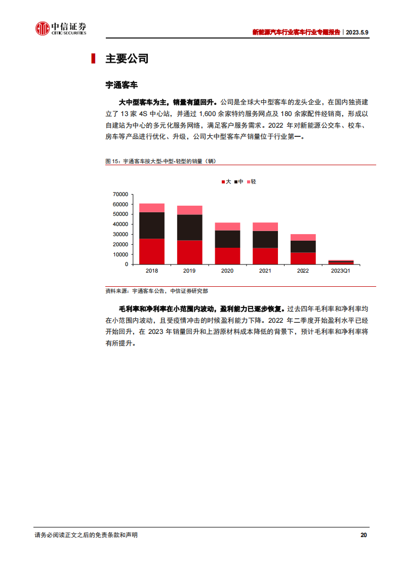 新能源汽车行业专题报告：客车行业迎来修复，海外市场打开新空间_19.png