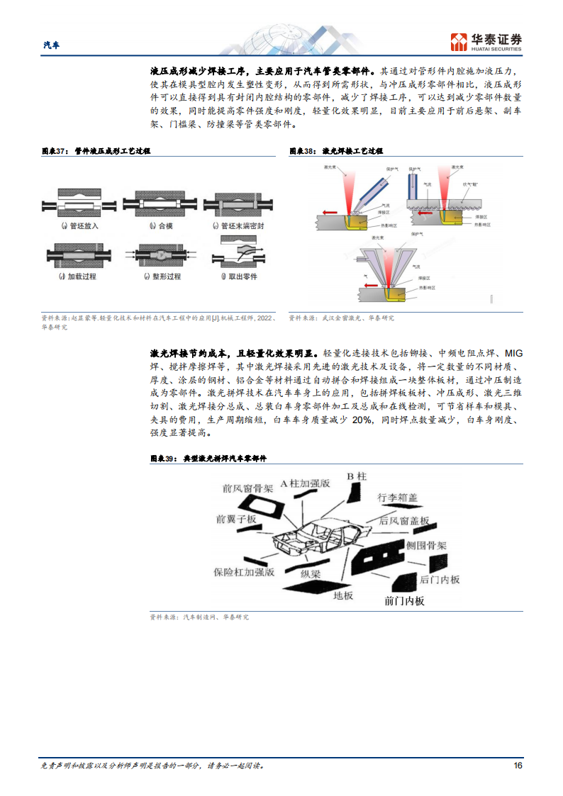 汽车行业专题报告： 轻量化势在必行，一体压铸点燃热潮_15.png