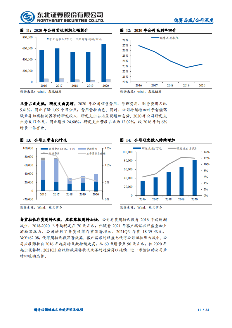 德赛西威（002920）研究报告：智能车时代算力升级及软硬件架构变革核心_10.png