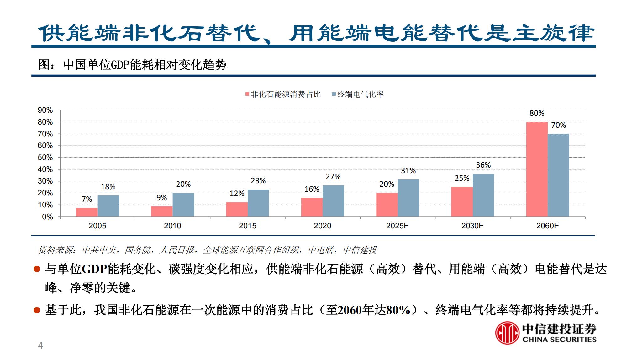 氢能及燃料电池产业研究：深远以计，玉汝于成_03.jpg