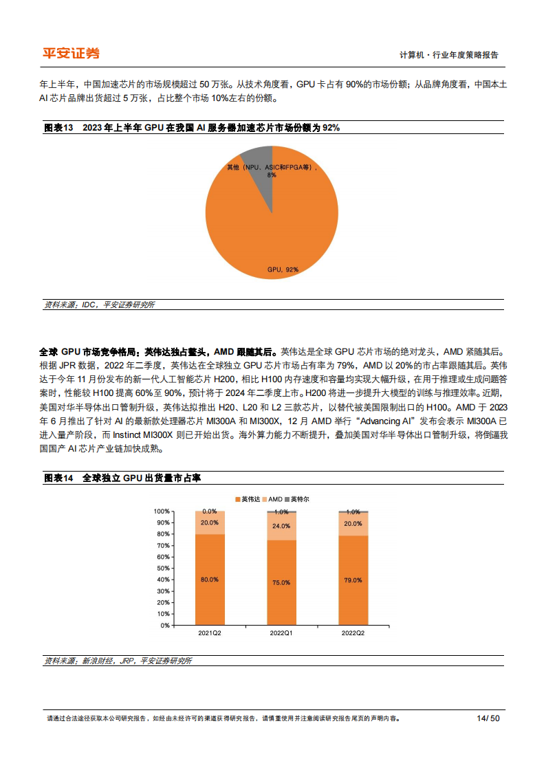 计算机行业2024年年度策略报告：政策、市场、技术多重驱动，看好AIGC和信创_13.png