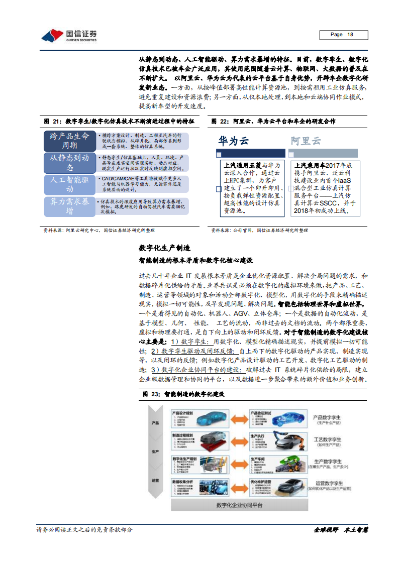 汽车数字化深度研究报告：数字化大势所趋，加速产业链价值转移_17.png