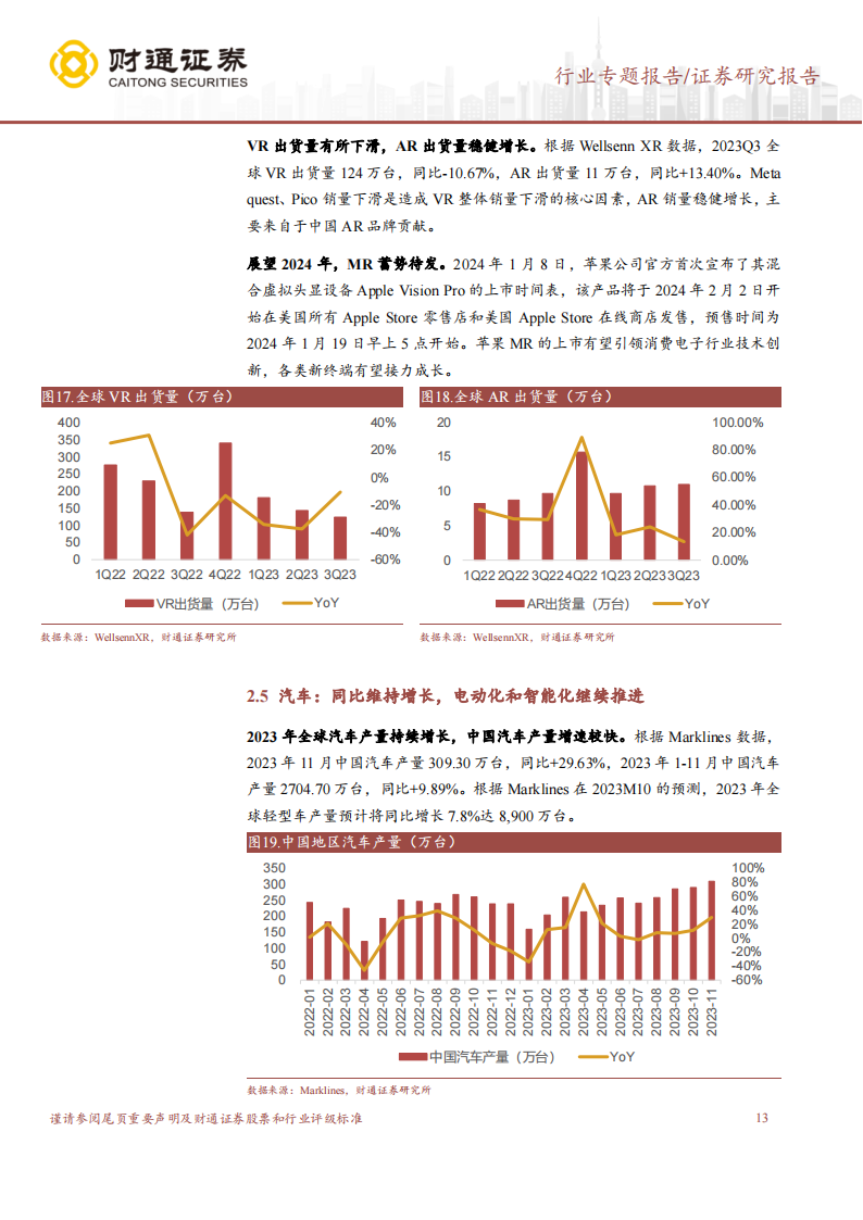 半导体行业跟踪研究：AI引领复苏，重视技术迭代增量_12.png