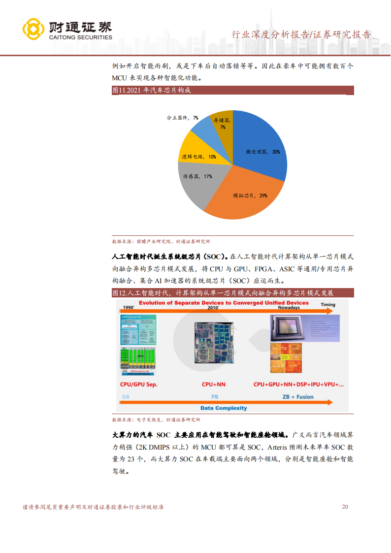 SOC芯片行业深度研究：数字芯片皇冠，汽车SOC芯片迎接大时代_19.png