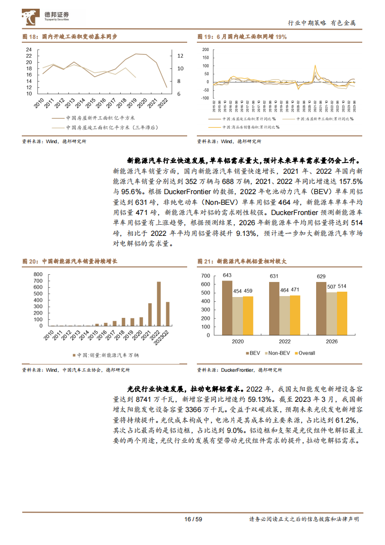 有色金属行业2023年度中期策略：工业金属预期改善，战略金属新材料大有可为_15.png