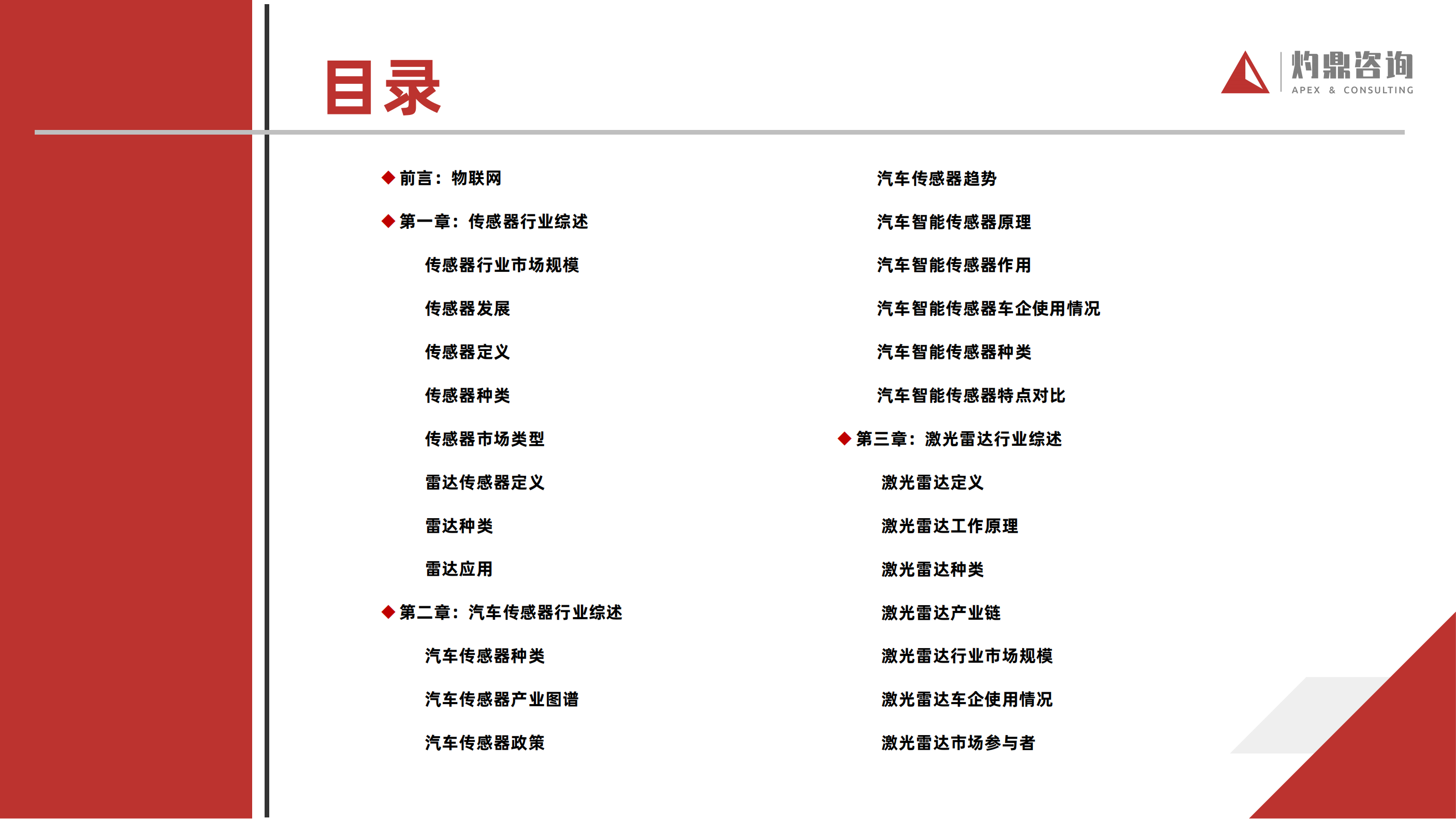 行业知识报告 ——汽车智能传感器（新能源汽车，激光雷达，摄像头，自动驾驶）_02.png