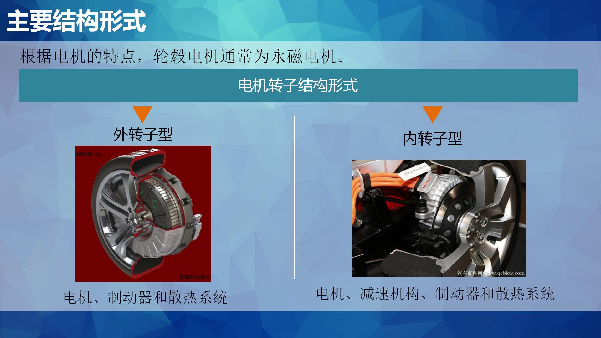 【焉知&希迈】轮毂电机发展现状&开发_08.jpg