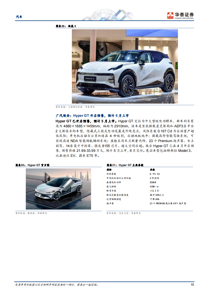 汽车行业专题研究：23年车展，自主新能源震撼全场_14.png
