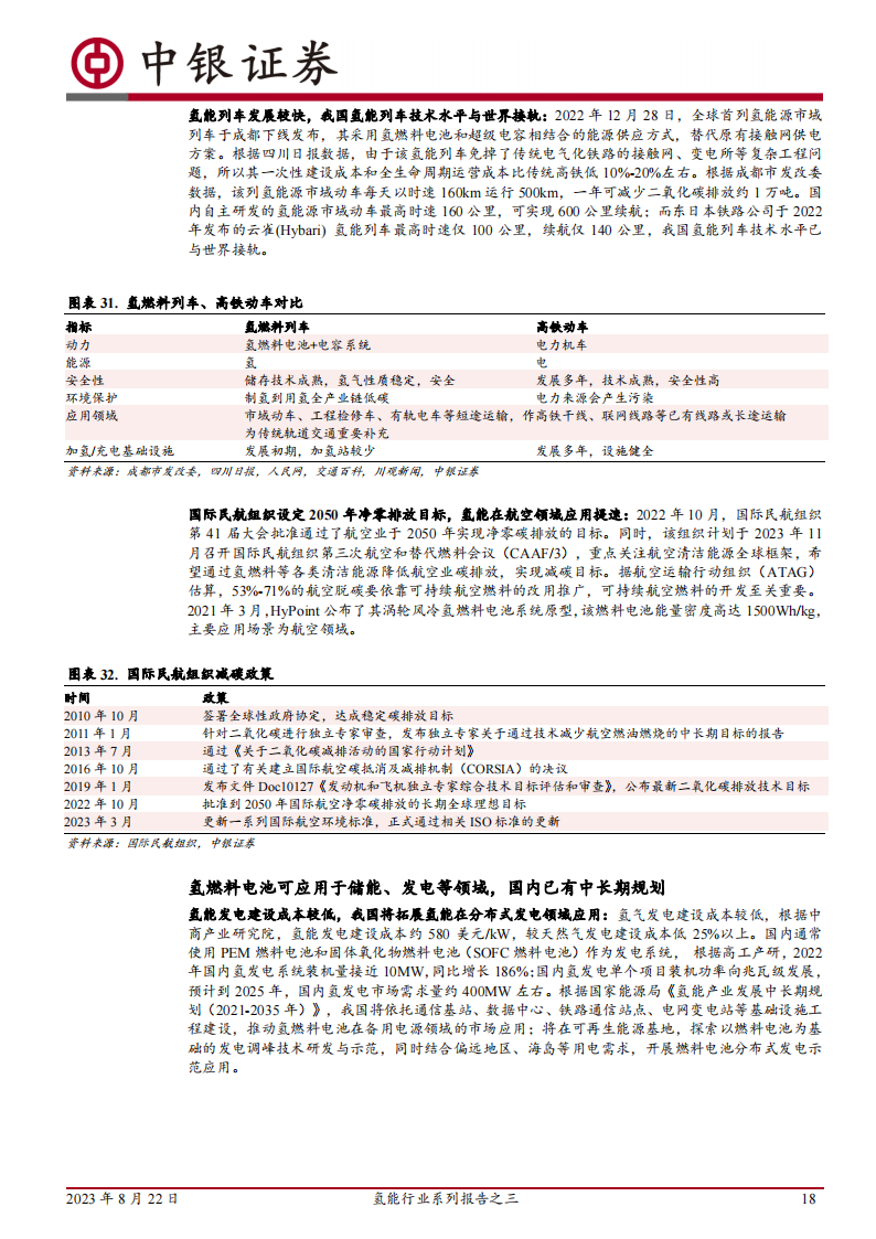 氢能行业专题报告：氢车未来可期，氢燃料电池蓄势待发_17.png