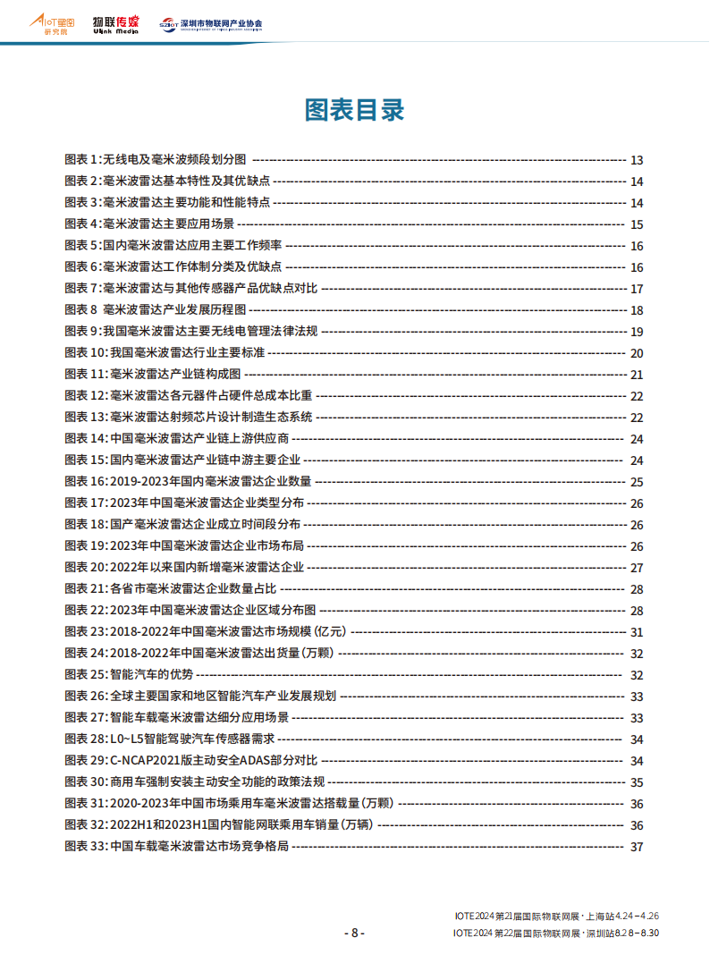 中国毫米波雷达产业分析报告_06.png