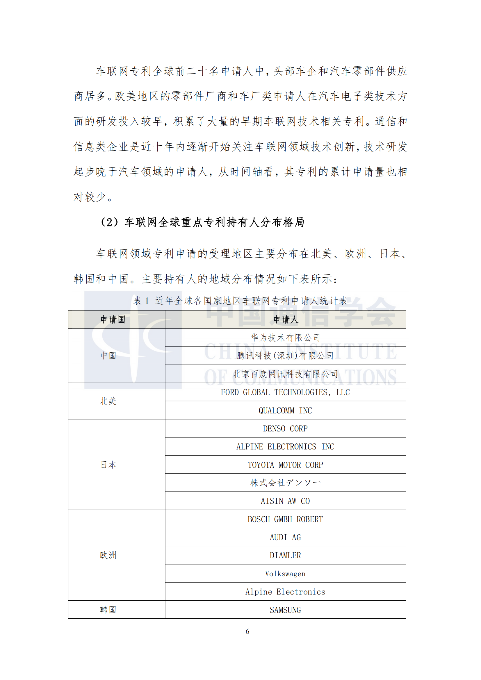 车联网知识产权白皮书12.10发布_12.png