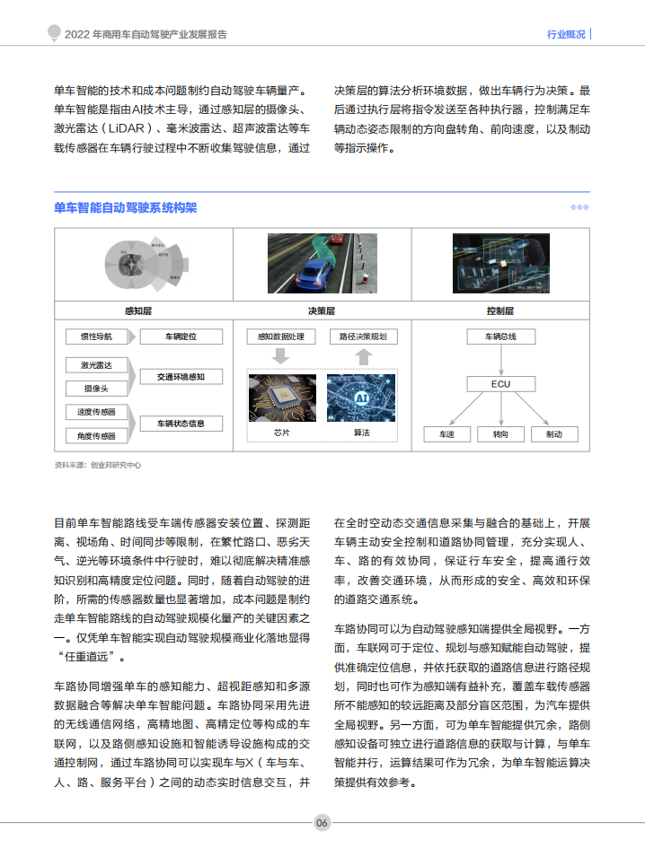 创业邦：2022年商用车自动驾驶产业发展报告-2022-08-自动驾驶_06.png