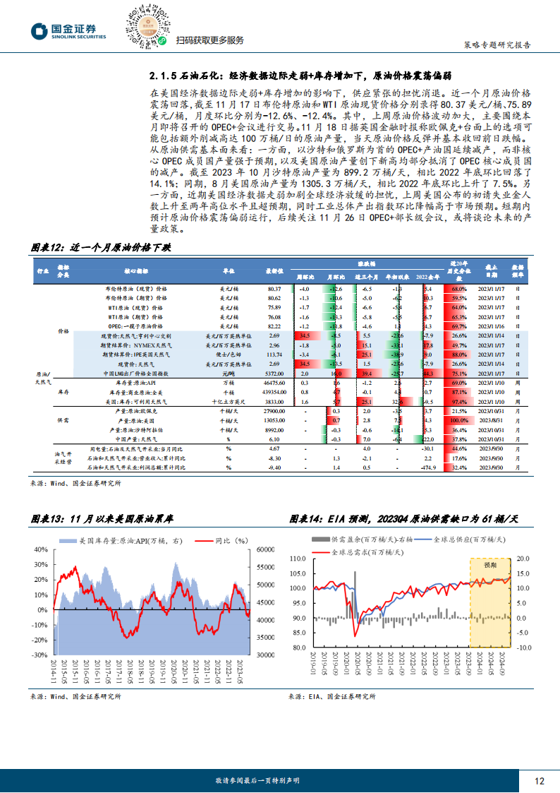 行业比较专题报告：顺周期方向偏弱，景气亮点还看成长_11.png