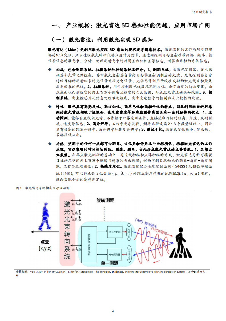 激光雷达行业研究：高阶智驾呼之欲出，激光雷达投资价值凸显_03.png