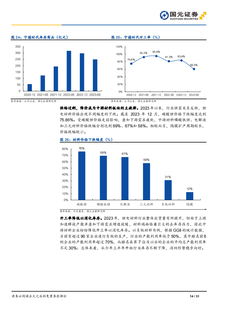 锂电行业2024年策略报告：拨云见日，万里可期_13.png