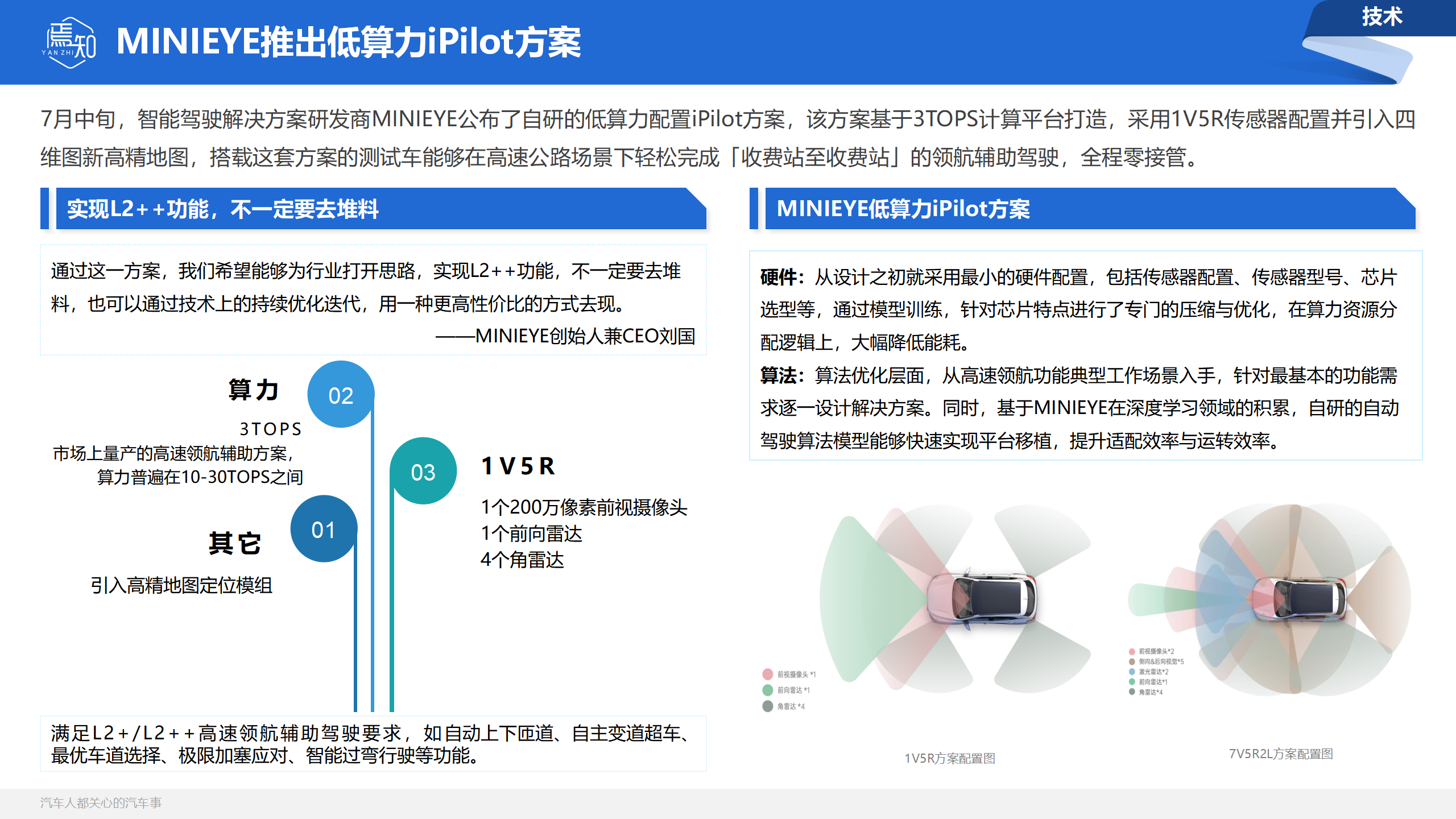 知车视界：焉知汽车月刊 · 7月_11.png