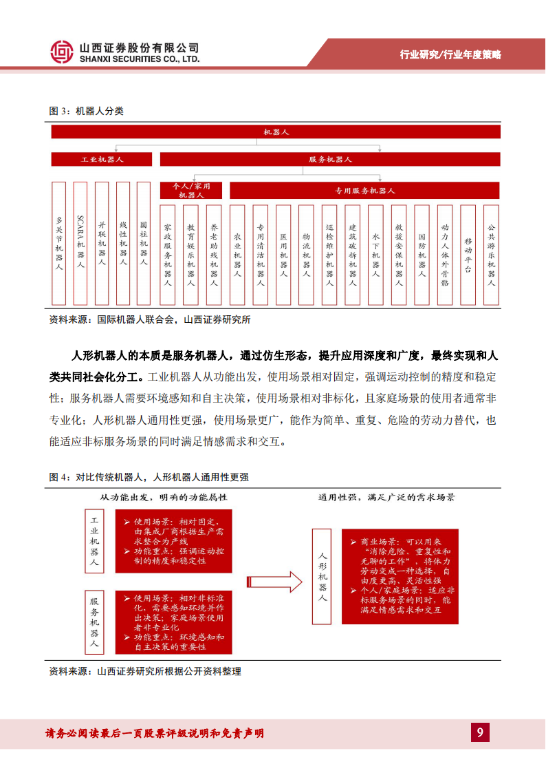 机械行业2024年度策略：创变新生，向阳而行_08.png