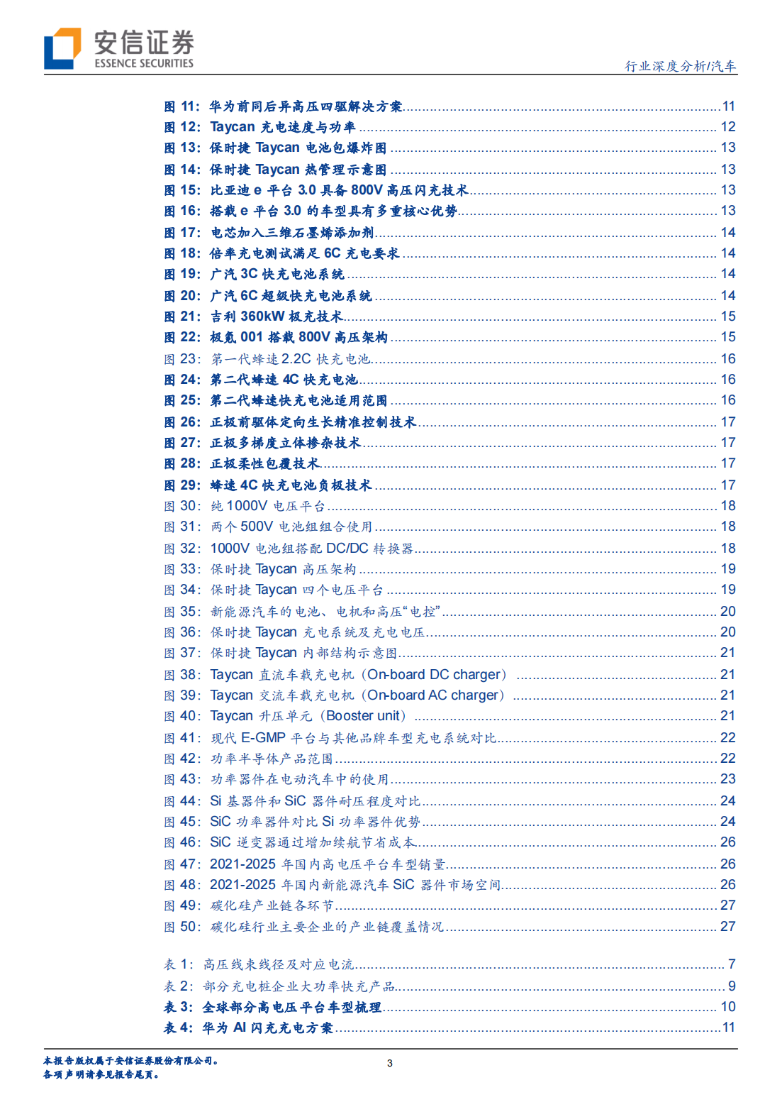 汽车超级快充产业研究：超级快充时代来临，高电压平台加速渗透_02.png