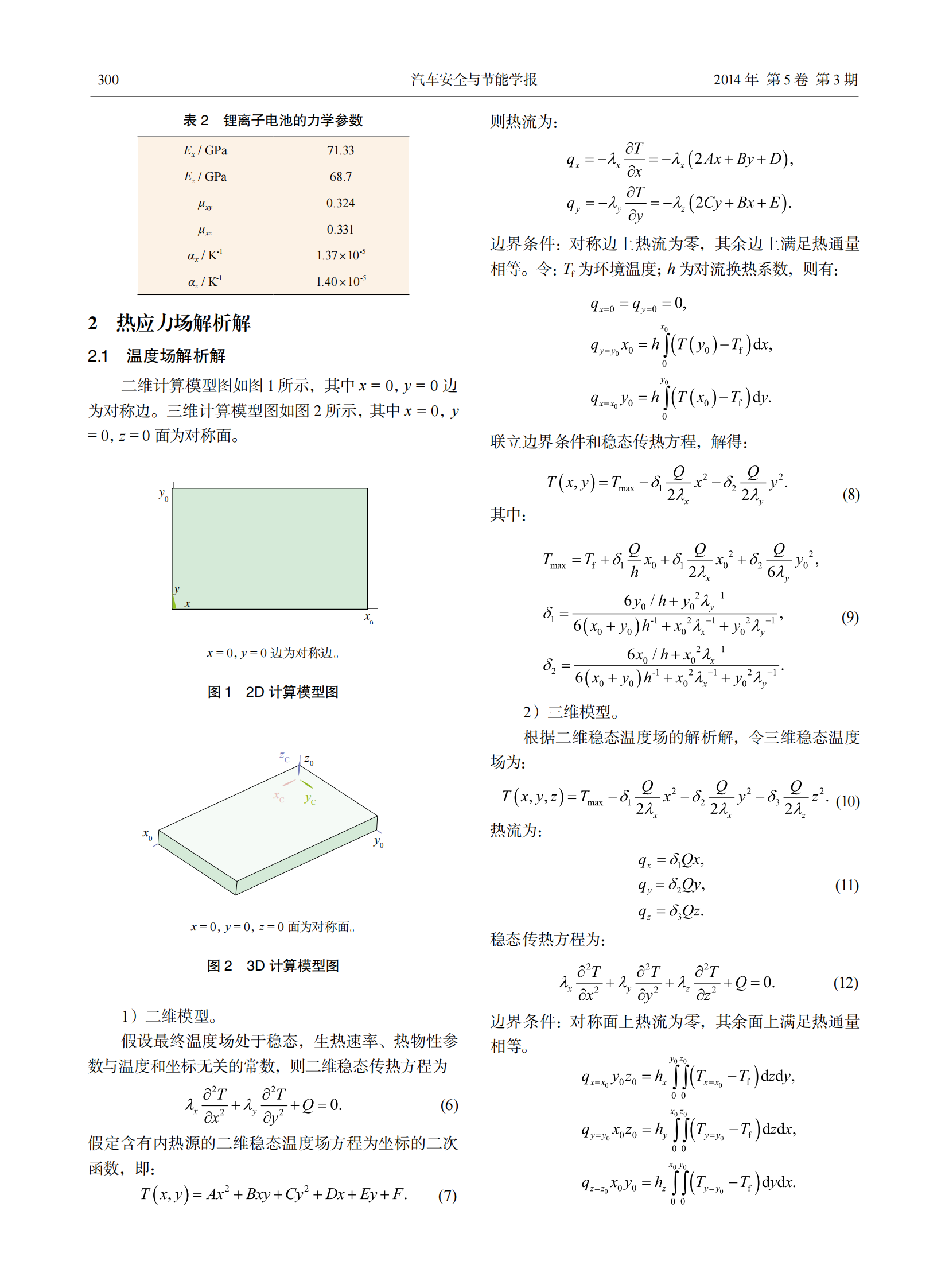 Mathematical analysis and numerical simulation for thermo-stress in a square lithium-ion battery_02.png