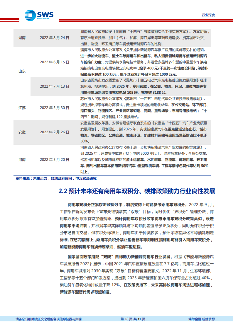 新能源商用车行业深度报告：换电重卡，新万亿航道的发令枪_17.png