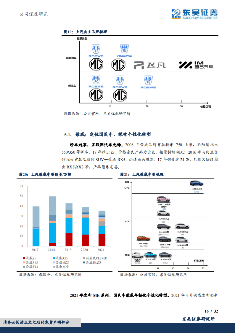 2022上汽集团最新研究报告-2022-08-企业研究_15.png