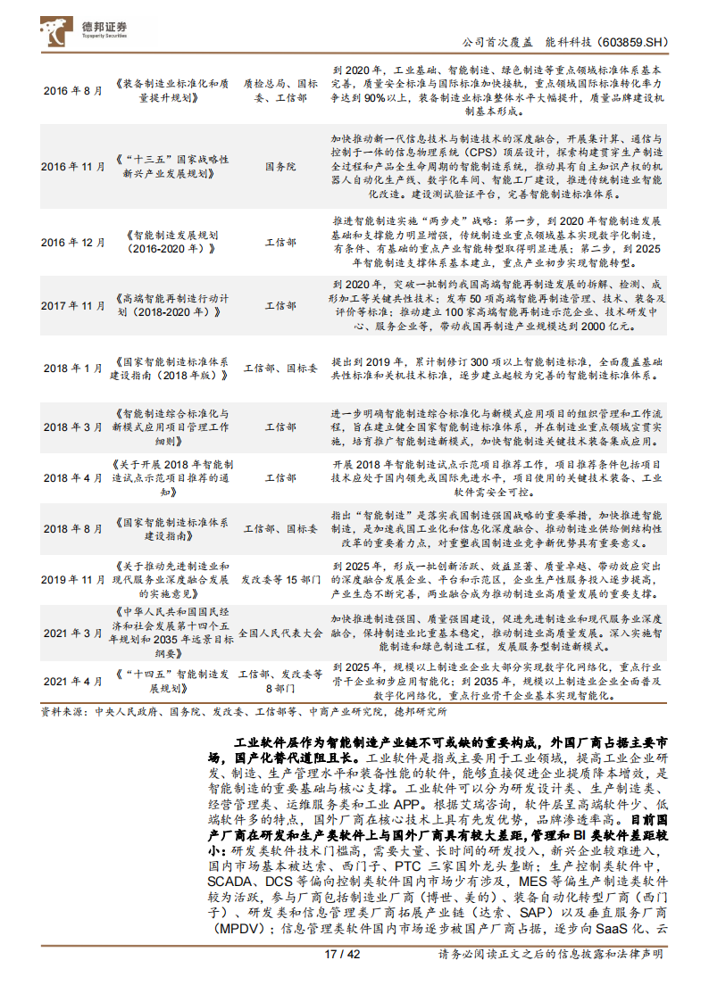 能科科技（603859）研究报告：聚焦自研，冉冉升起的“智造”新星_16.png