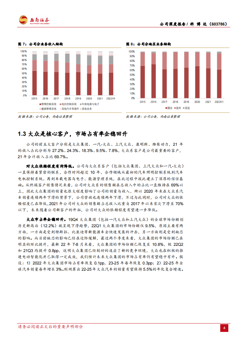 科博达（603786）研究报告：灯控领域领先企业，汽车电子多点开花_09.png