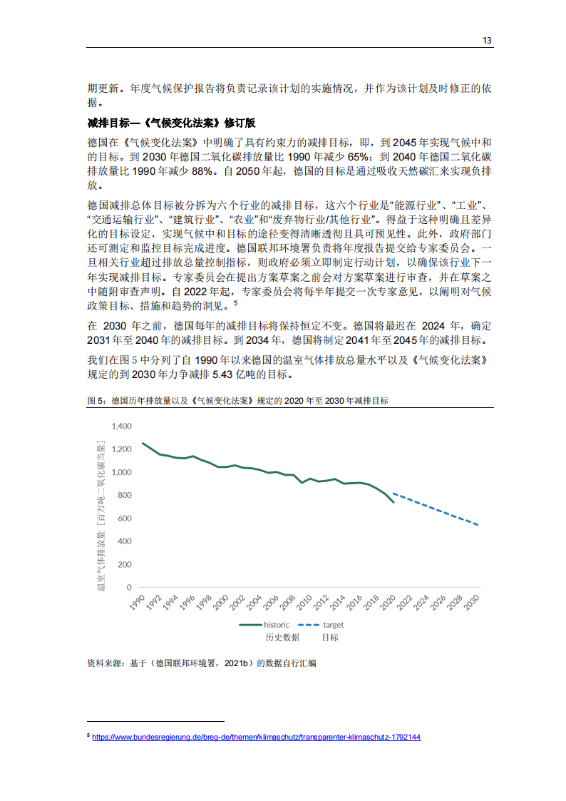 碳中和背景下德国能效政策研究报告-2022-04-双碳_14.png