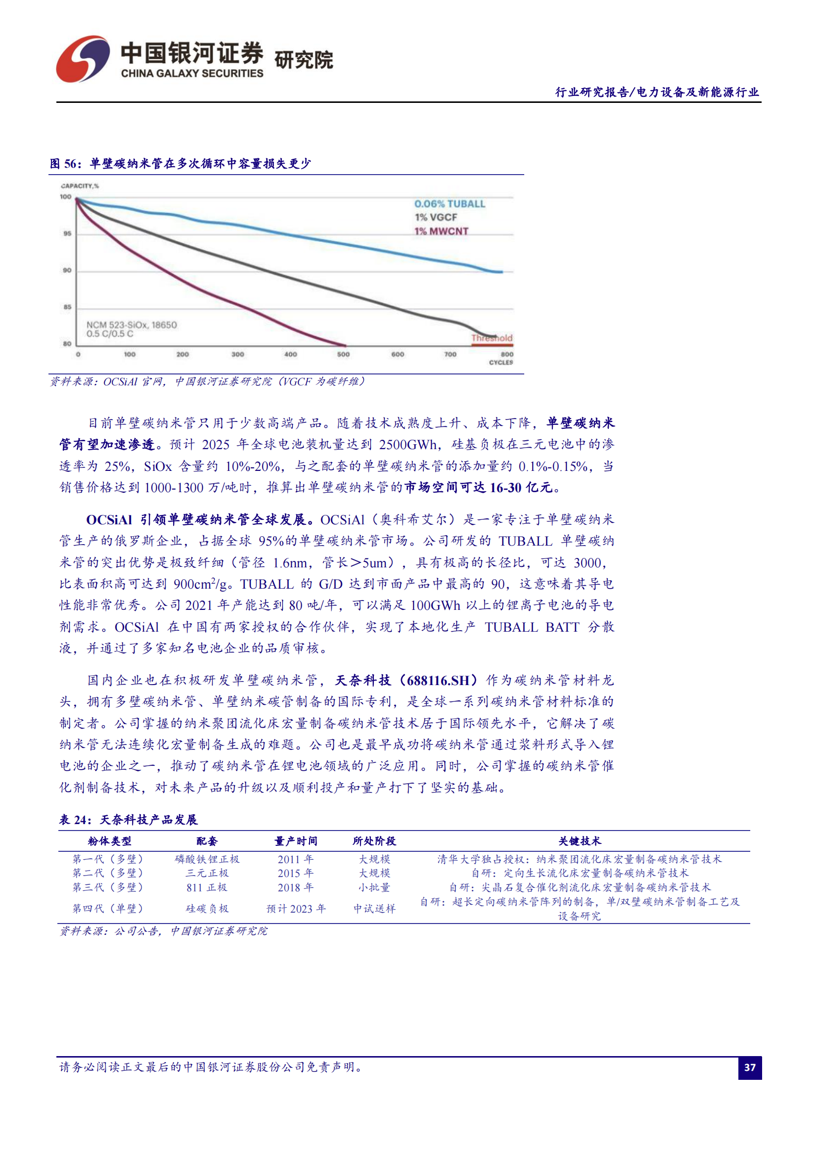 锂电池4680大圆柱专题研究：极致设计、极致安全、极致制造_37.png