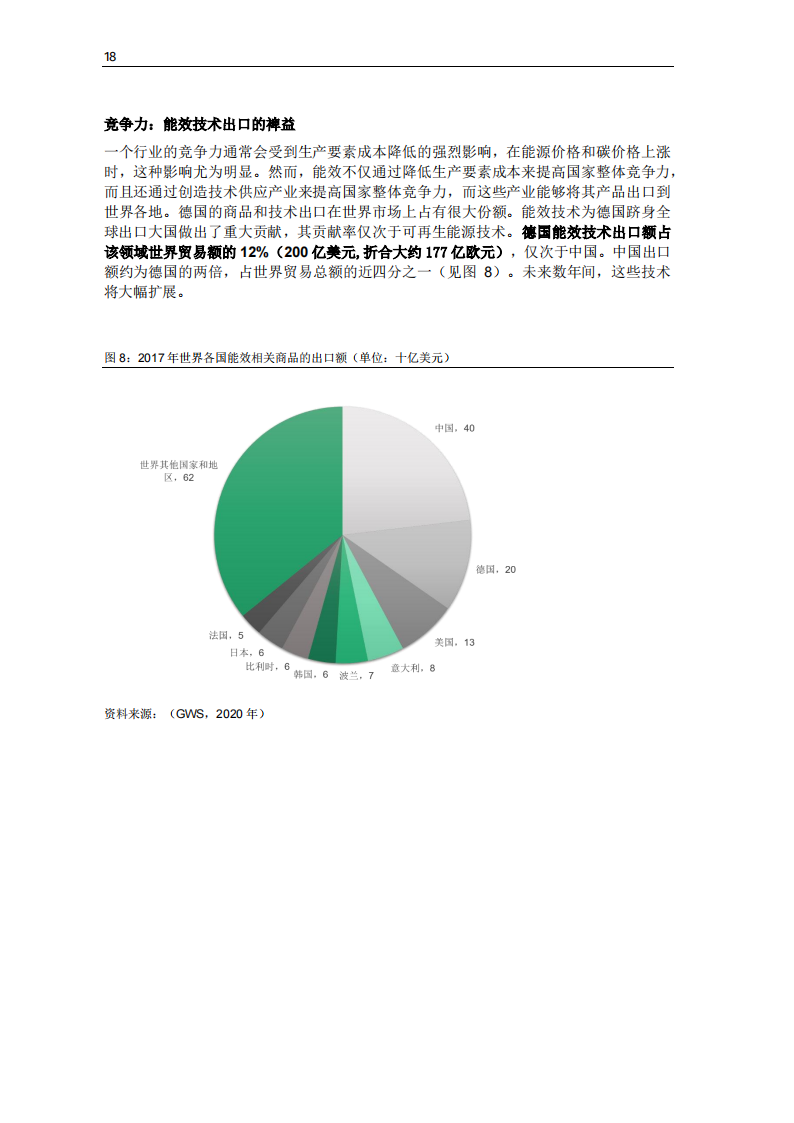 碳中和背景下德国能效政策研究报告-2022-04-双碳_19.png