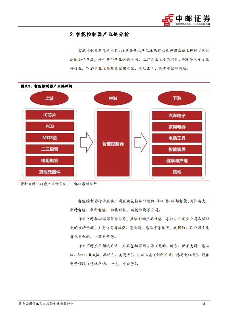 智能控制器行业研究：空间广阔，国产厂商份额逐步提升_07.png