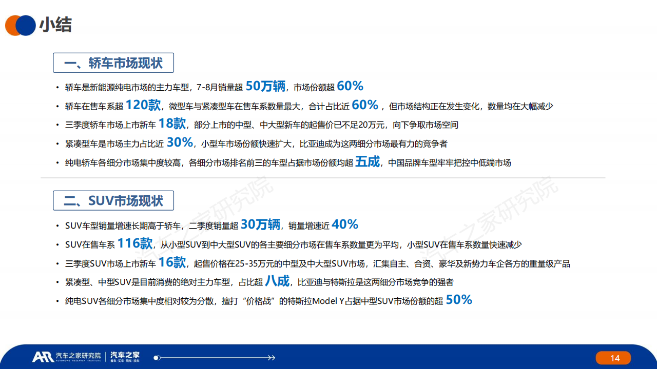 汽车行业2023年夏季报：中国 · 纯电 · 新能源汽车~主销车型电池表现篇_13.png