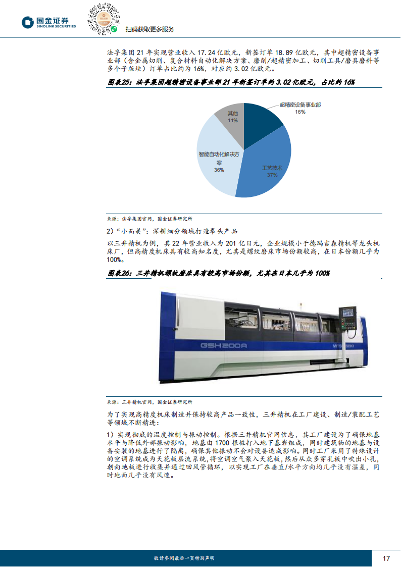 磨床行业研究：为精加工而生，丝杠、钛合金、碳化硅催化国产成长_16.png