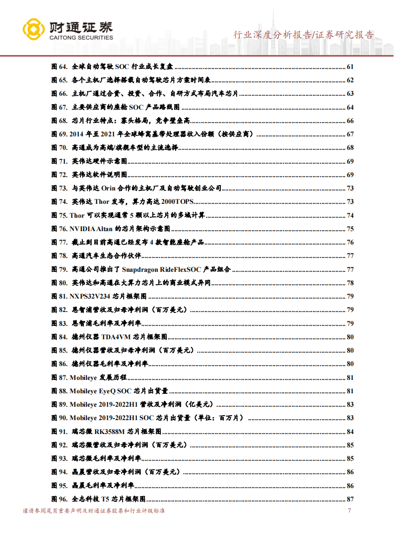 SOC芯片行业深度研究：数字芯片皇冠，汽车SOC芯片迎接大时代_06.png