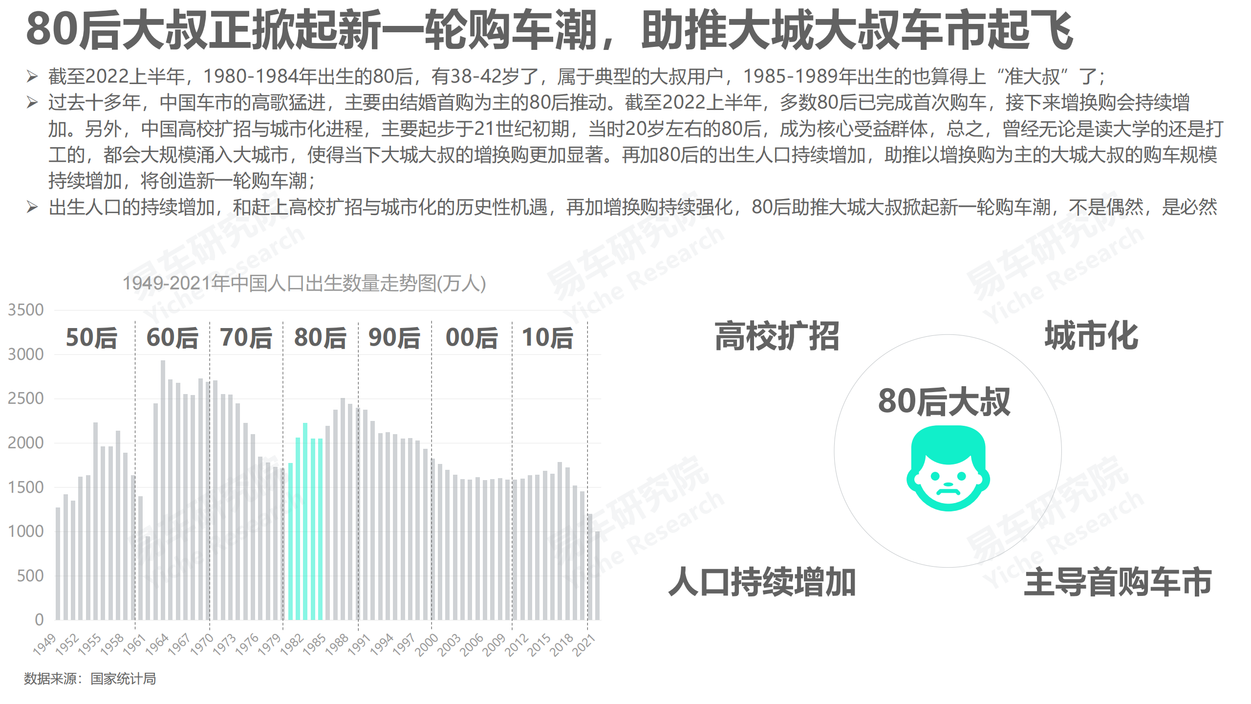 中年车市洞察报告之大城大叔篇(2022版)-2022-06-市场解读_05.png