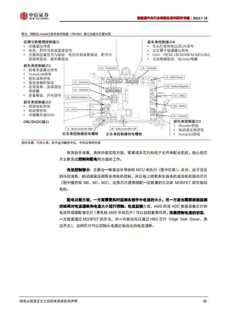 新能源汽车行业特斯拉专题研究：从拆解Model3看智能电动汽车发展趋势_12.png